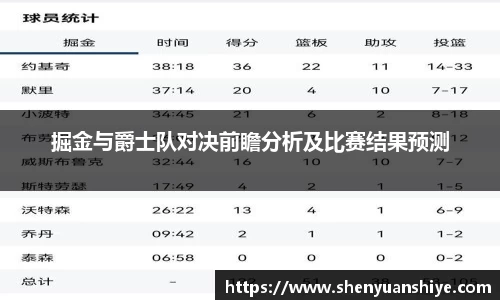掘金与爵士队对决前瞻分析及比赛结果预测