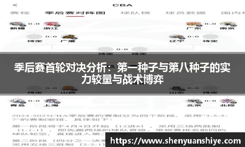 季后赛首轮对决分析：第一种子与第八种子的实力较量与战术博弈