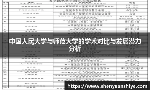 中国·银河集团