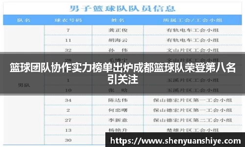 中国·银河集团