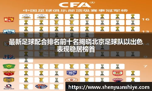 最新足球配合排名前十名揭晓北京足球队以出色表现稳居榜首