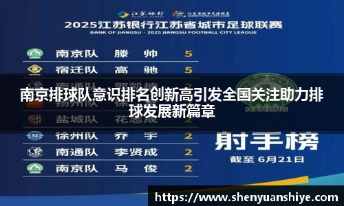 南京排球队意识排名创新高引发全国关注助力排球发展新篇章